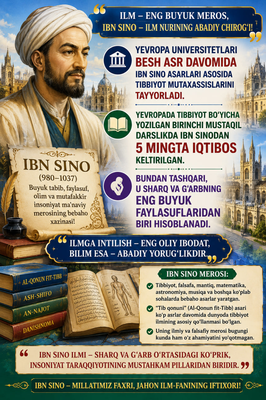 Ibn Sino asarlari boʻyicha tibbiyot mutaxassislarini tayyorladi.