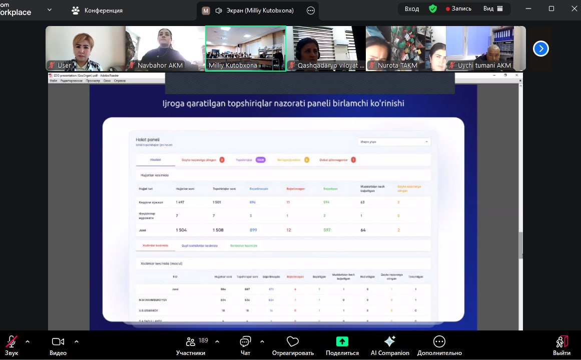 “Edo.ijro.uz tizimi haqida asosiy tushunchalar va undan qanday foydalanish usullari” mavzusida