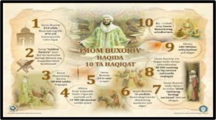 Imom Al- Buxoriy tavalludining 1215 yilligi munosabati bilan “Imom Al- Buxoriy muhaddislar sardori”  nomli eslatma. 
