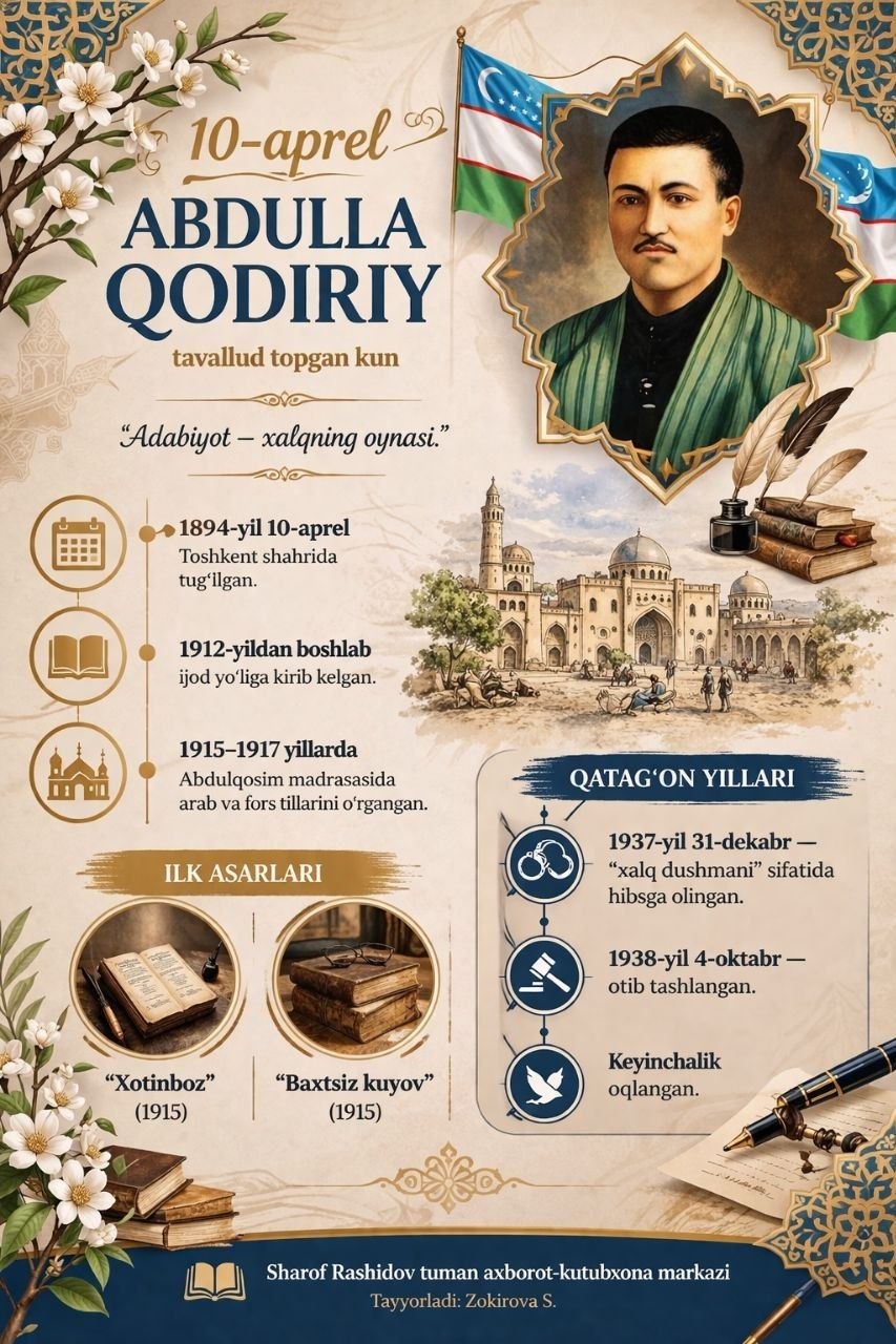 Abdulla Qodiriyning ilk yozilgan  "Xotinboz" va "Baxtsiz kuyov" asarlariga virtual koʻrgazma.