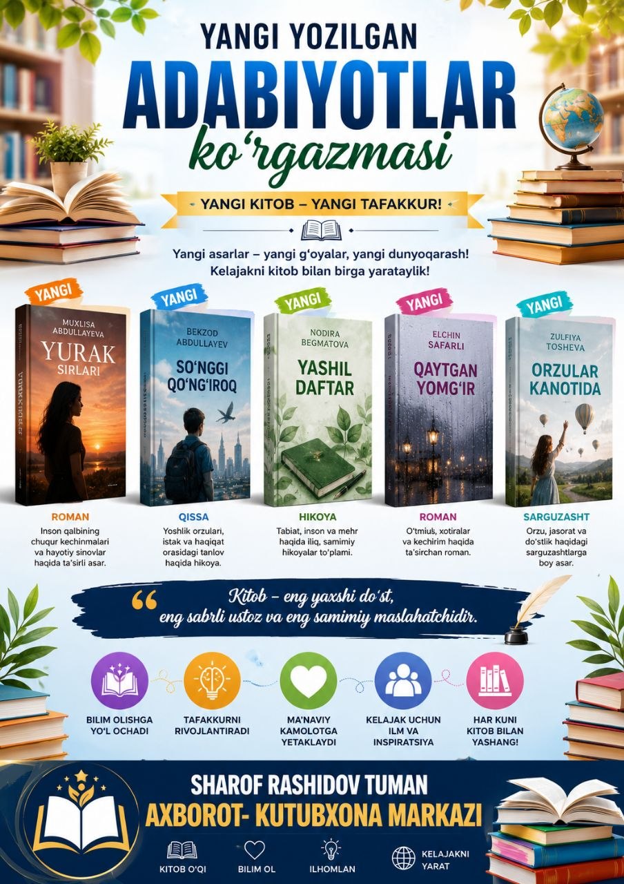   ✍️Tayyorladi: #S_Zokirova