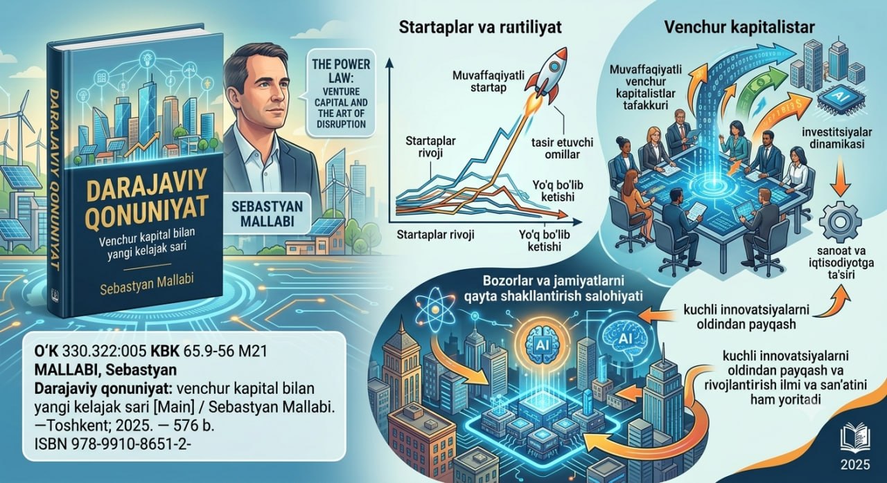 📚 Yangi adabiyotlarga virtual koʻrgazma.