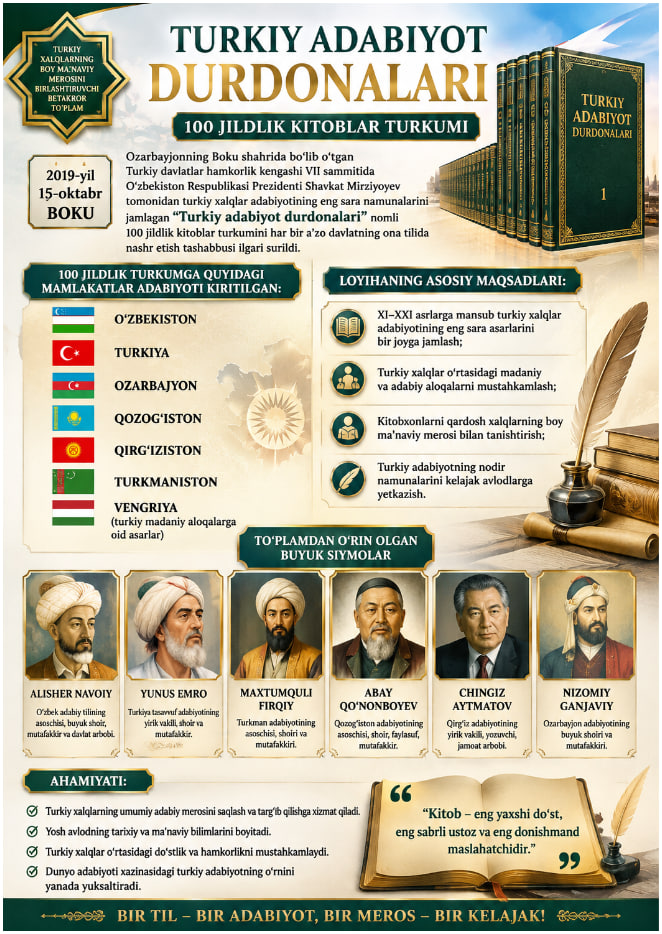 100 jildlik turkumga mualliflar adabiyoti yordam: