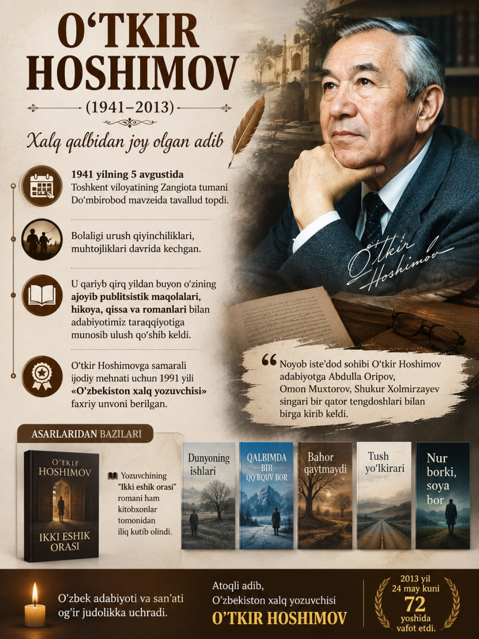 📚 Yangi adabiyotlarga virtual koʻrgazma.