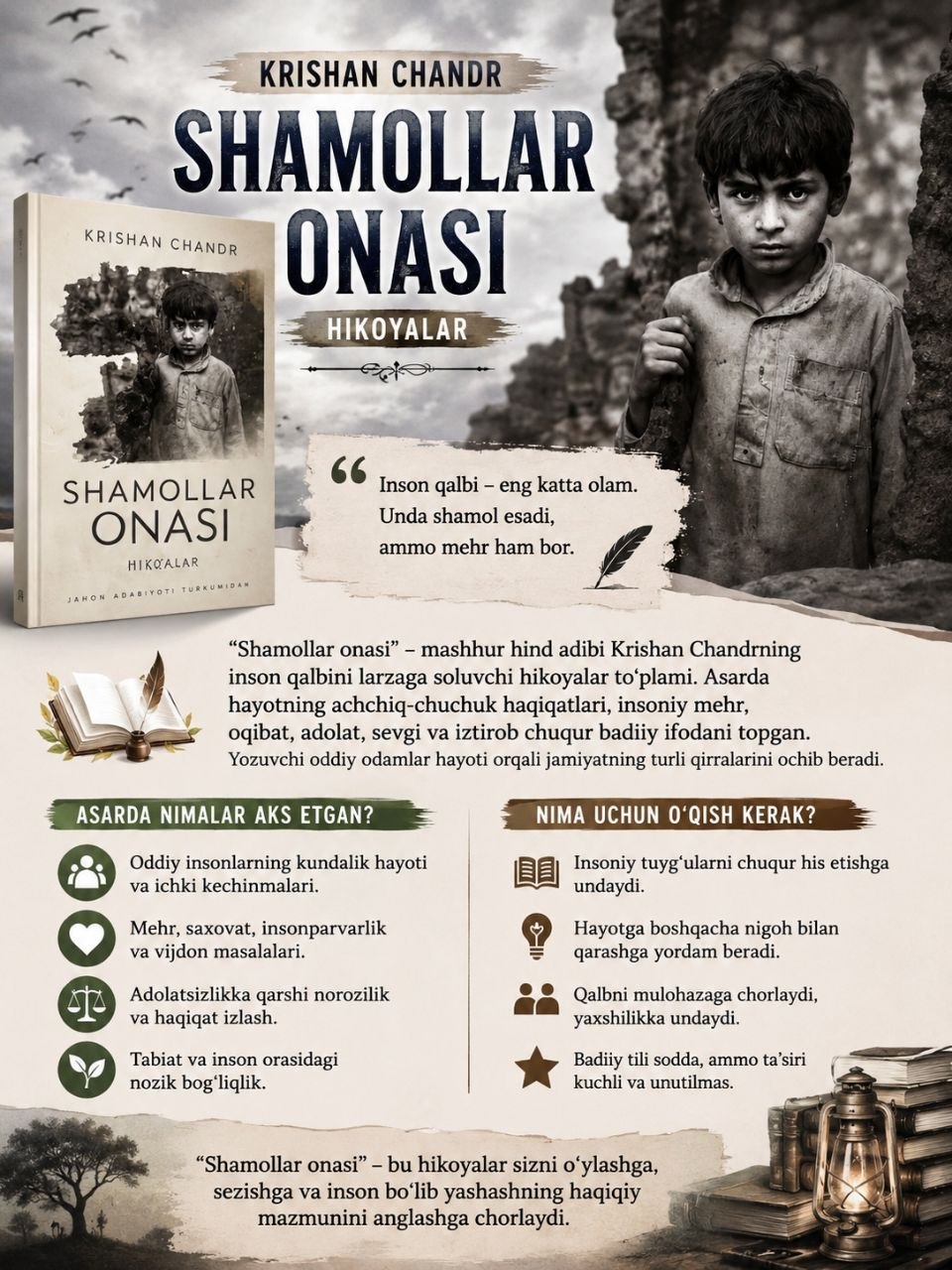 📚 Shamollar onasi ✍️Krishan Chandr