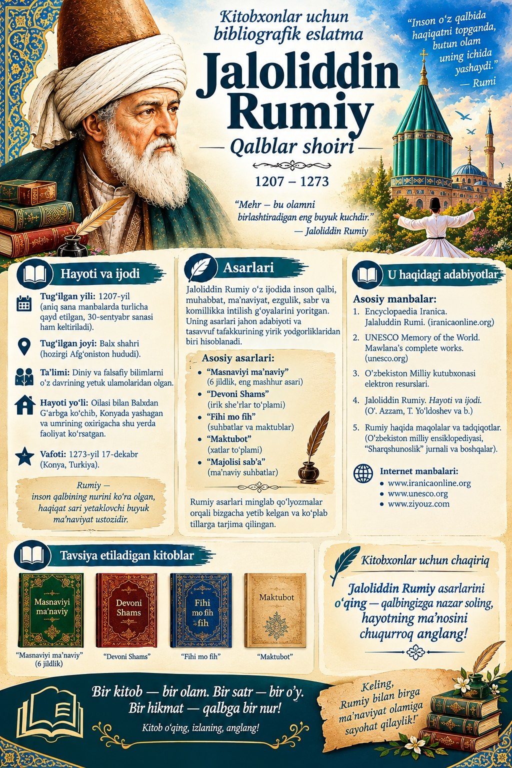 Jaloliddin Muhammad Rumiy (1207–1273) — buyuk forsiyzabon shoir, mutafakkir va so‘fiy alloma.