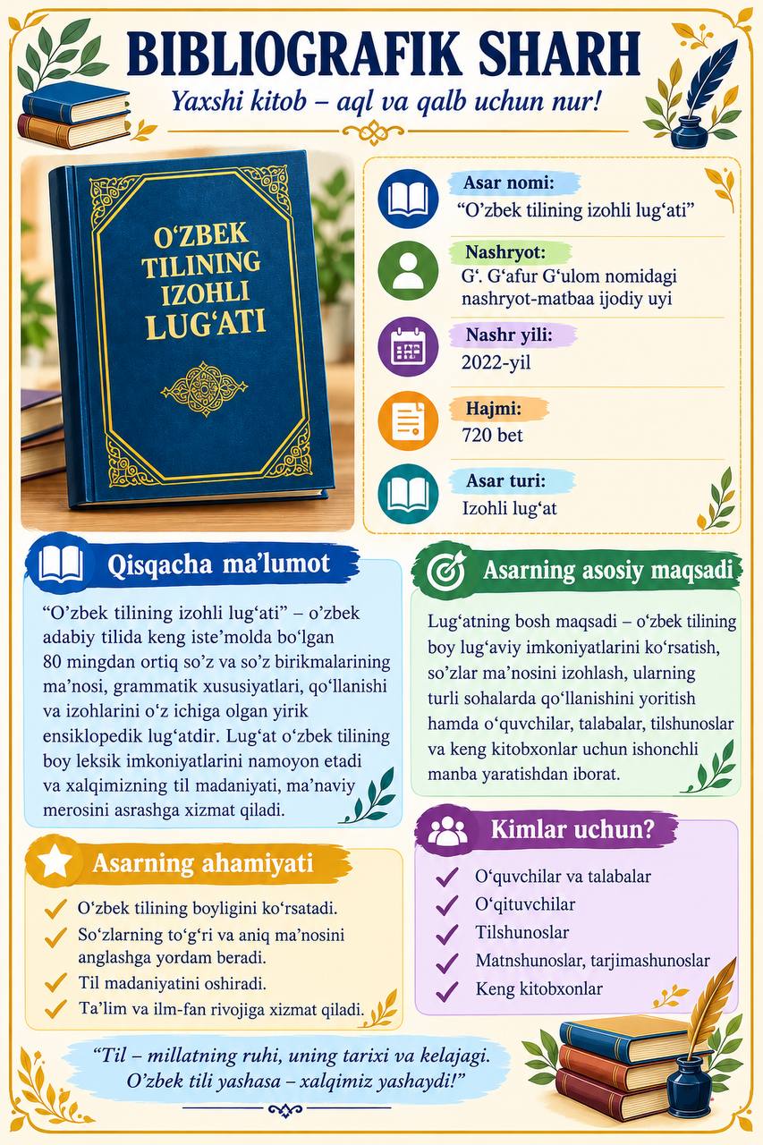 “O‘zbek tilining izohli lug‘ati” haqida qisqacha ma’lumot