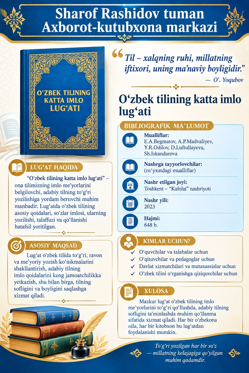 O‘zbek tilining katta imlo lug‘ati” haqida qisqacha ma’lumot